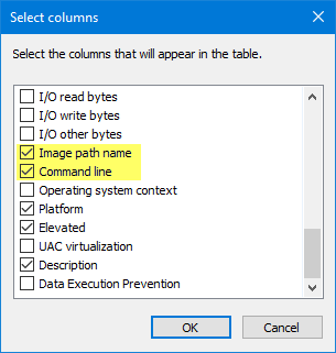 task manager show command line