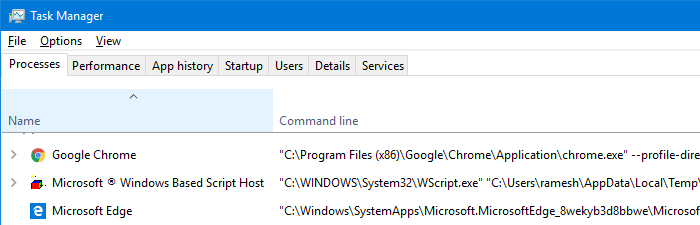 task manager show command line