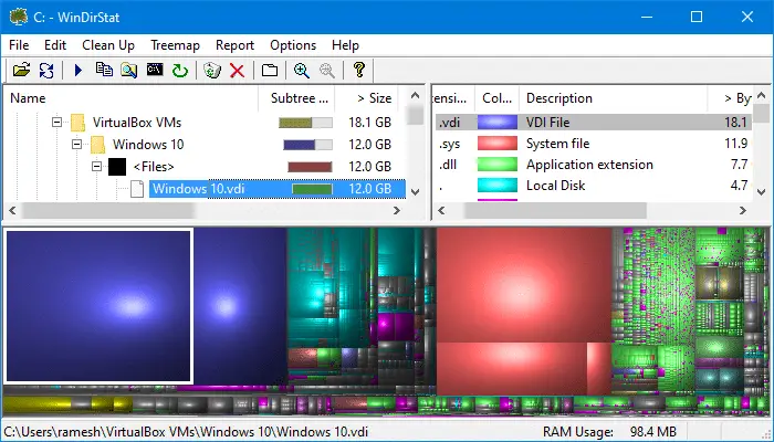 windirstat not showing all files windirstat not showing all files