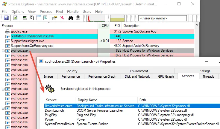 process explorer - svchost.exe - list of services