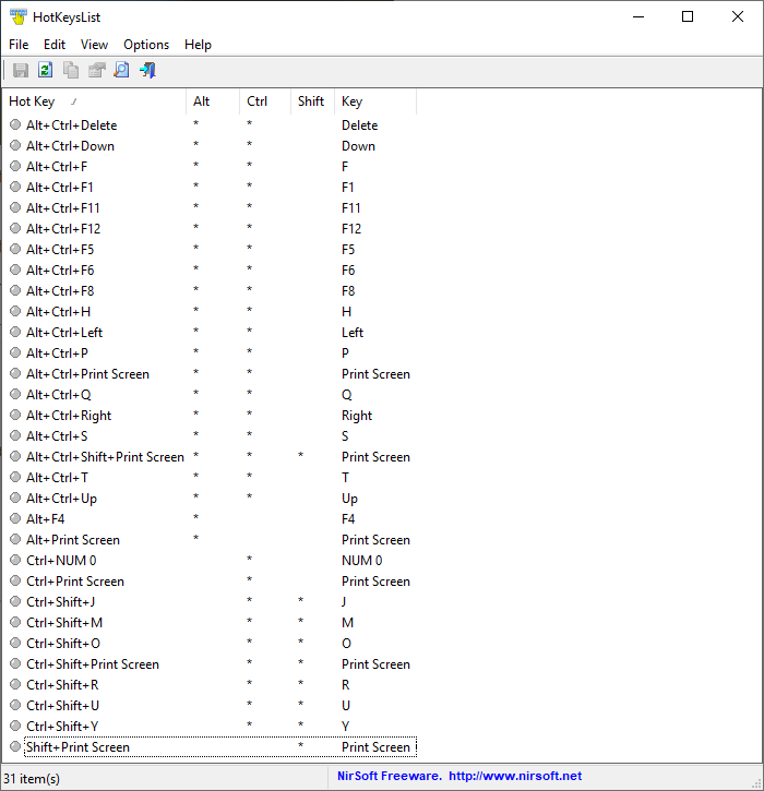 hotkeyslist