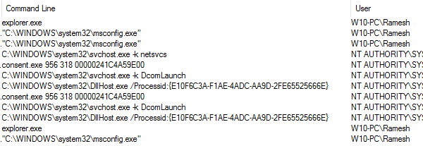 process creation and exit time