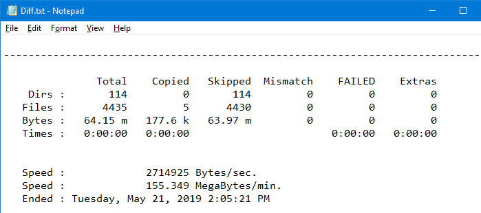 compare contents of two folders - robocopy sync mir