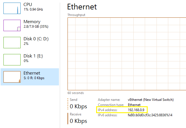 find your ip address