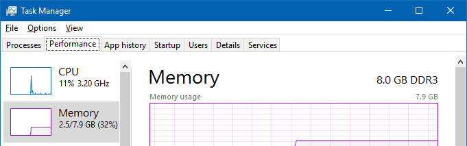 reduced or full hiberfile type