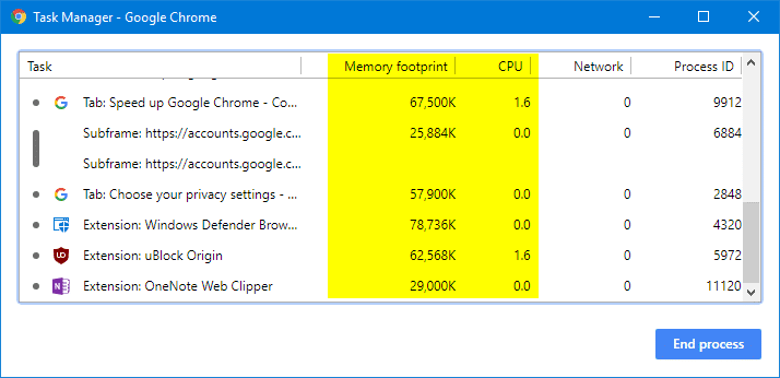 chrome high disk usage - chrome task manager