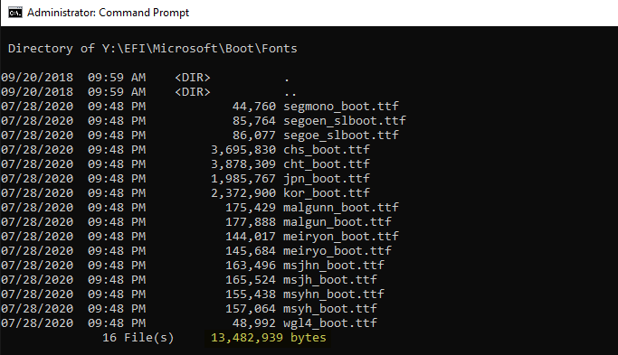 We couldn't update the system reserved partition