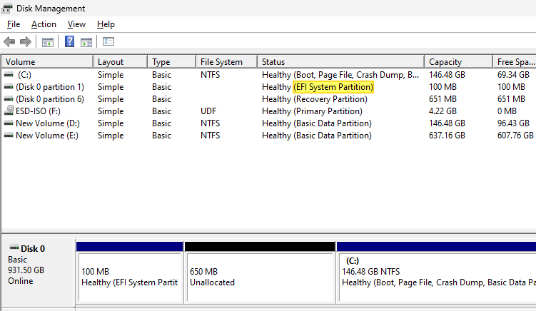 efi boot partition set identifier