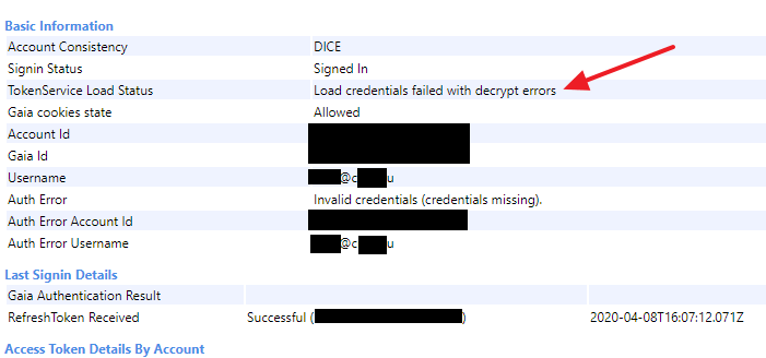 v2004 credentials bug - chrome tokenservice credentials load error