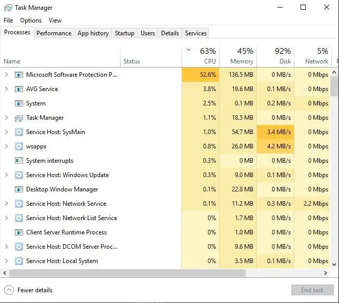 microsoft software protection service sppsvc high cpu usage