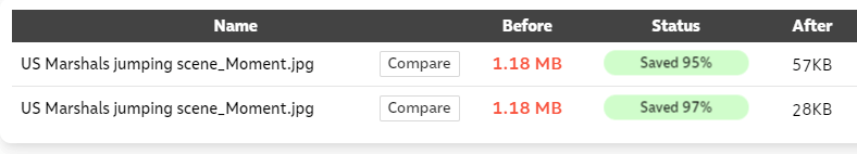 compress ratio images