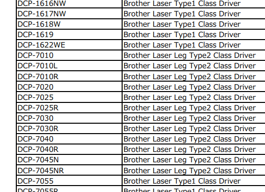 printer inverted colors printing - laser type 1 class driver