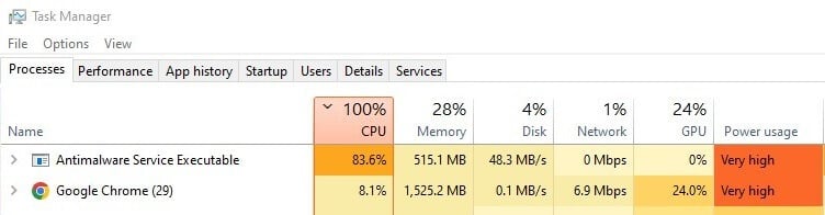 defender high cpu usage