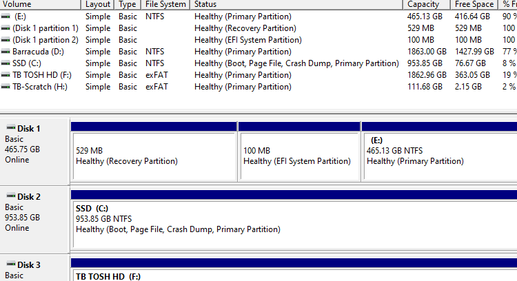 EFI boot partition on another disk