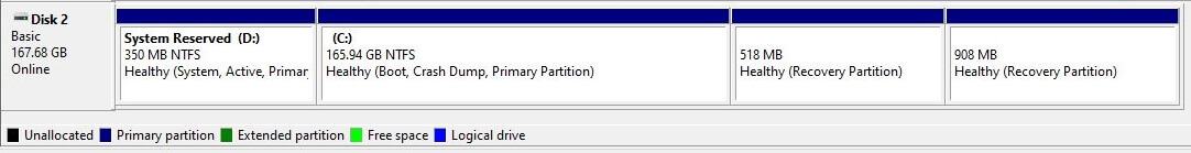 mbr2gpt - too many MBR partitions