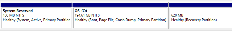 recovery partition size - disk management