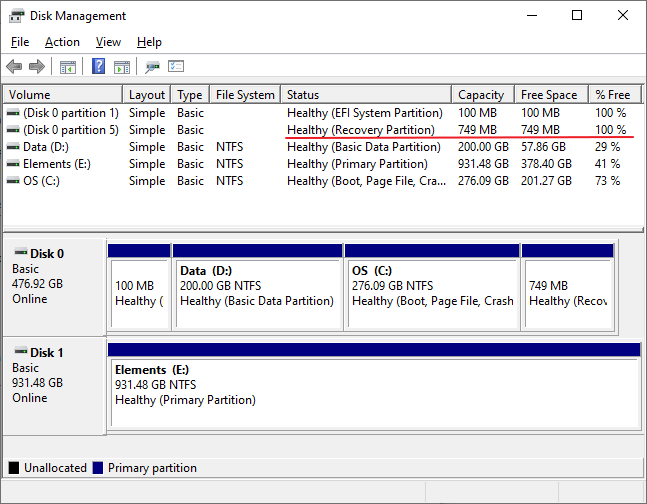 find recovery partition size and free disk space