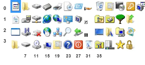 shell folder icons - icon index